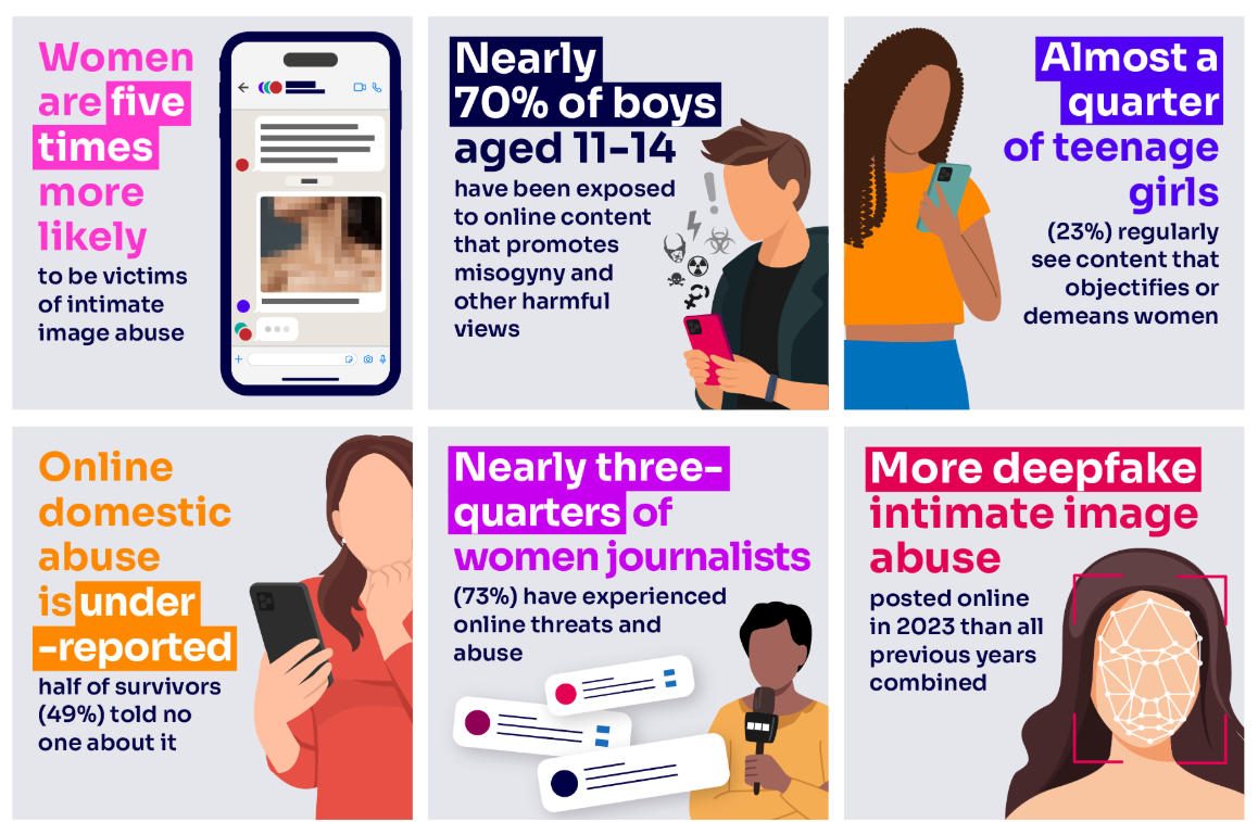 Ofcom_Safety image